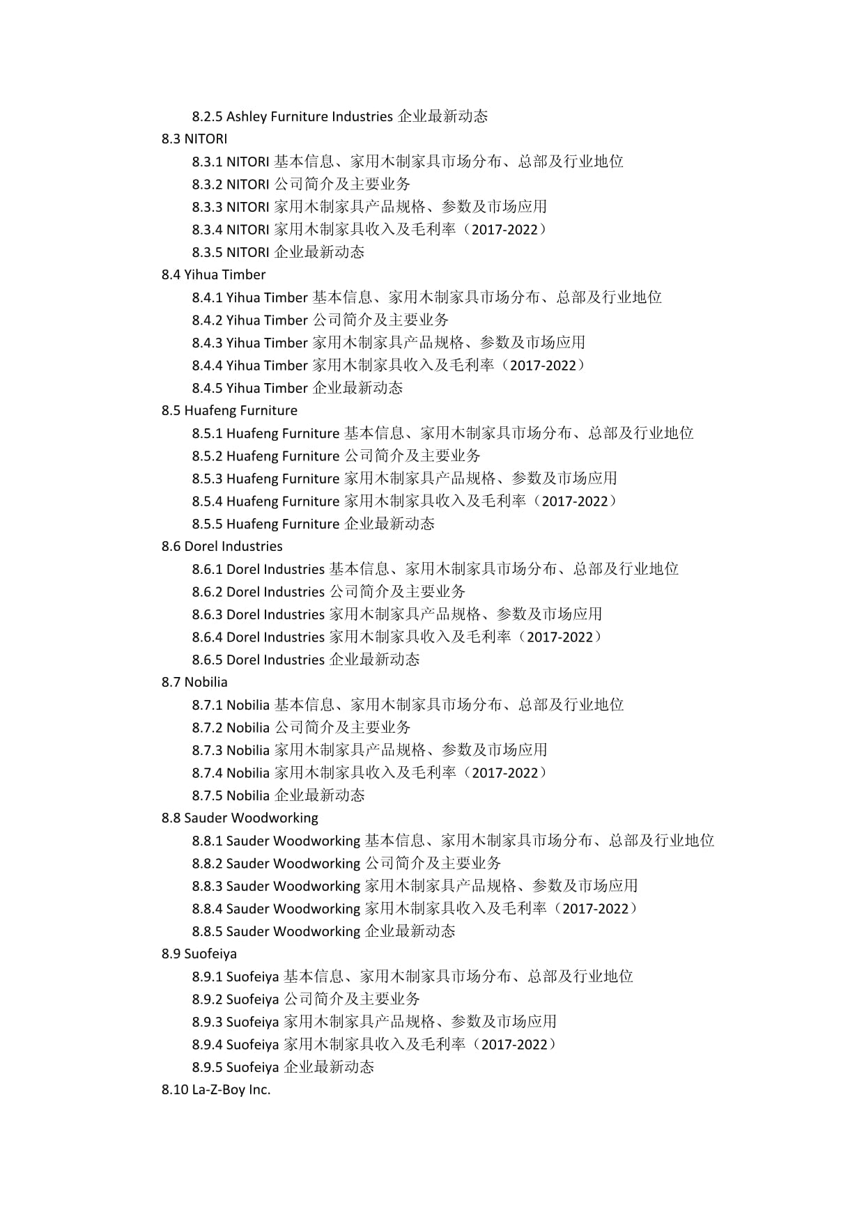家用木制家具行業研究及十四五規劃分析報告